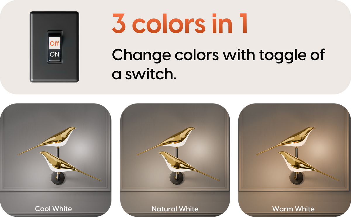 Twin Sparrow Wall Light