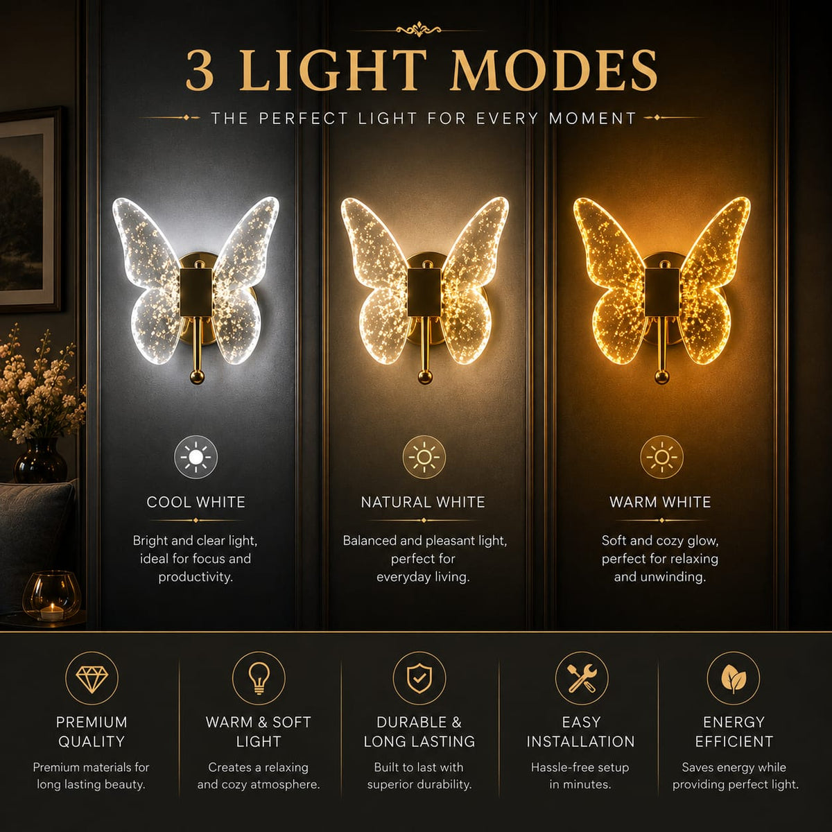 Butterfly Wall Light